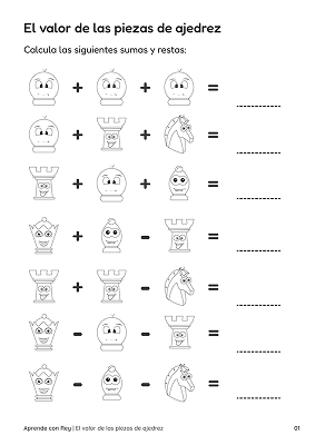 Ficha descargable para entrenadores: Valor de las piezas de ajedrez