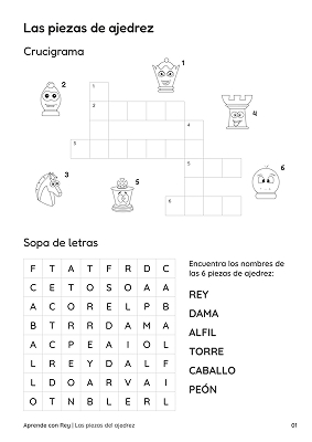 Ficha imprimible gratis: Nombre y movimientos de las piezas de ajedrez